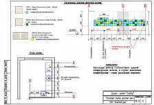 Дизайн-проект "БАЗОВЫЙ" отделки 1-комнатной квартиры по ул. 40 Лет Победы в Краснодаре